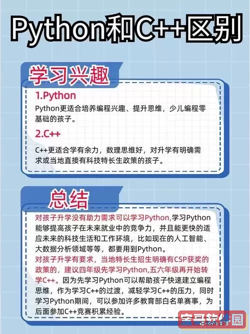 学习Python还是Java：哪个更易上手与实用？图1