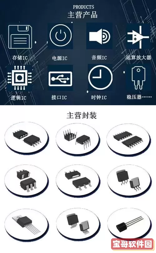 了解Microchip与Micron品牌背后的故事及产品图2