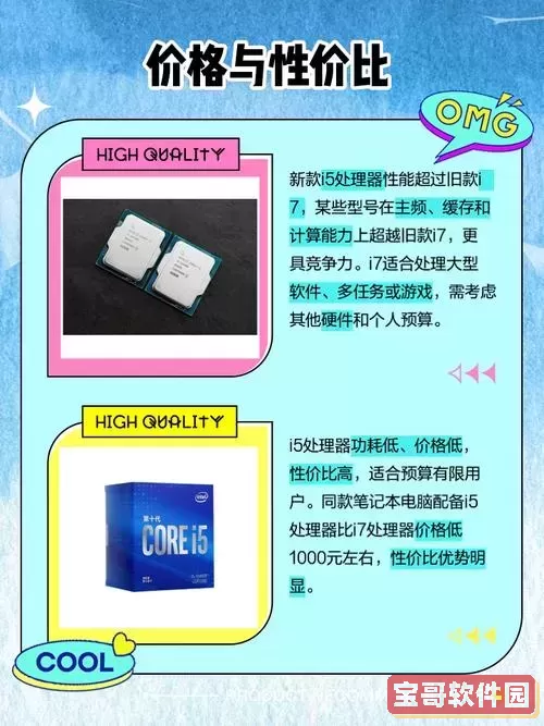 i7 5820K处理器与现今i5和i3相比的代数解析图1