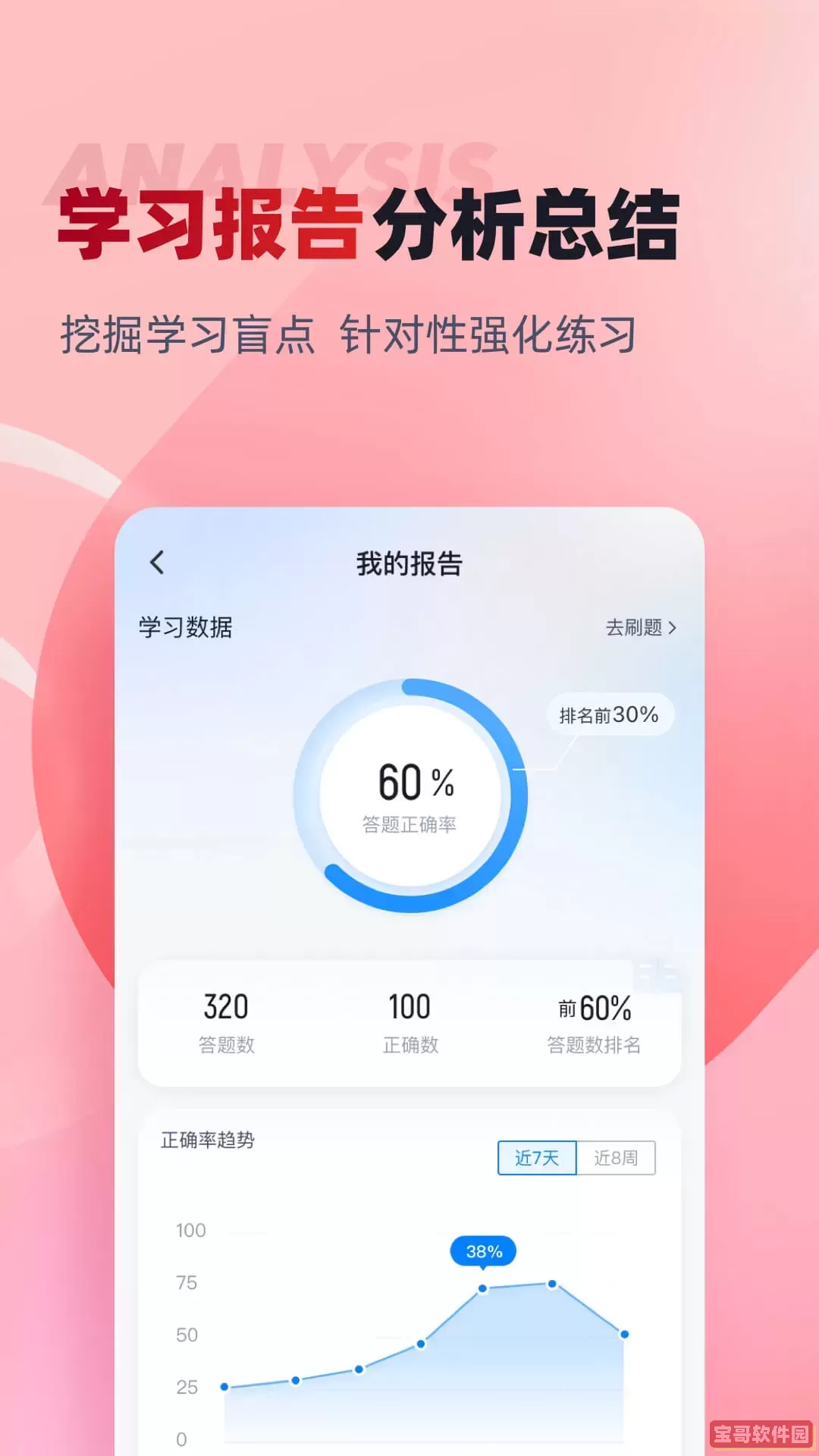 建筑三类人员考试聚题库下载最新版本