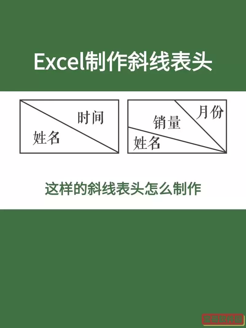 wps表格斜杠怎么弄然后两边打字_wps表格怎么在斜杠两边打字图1