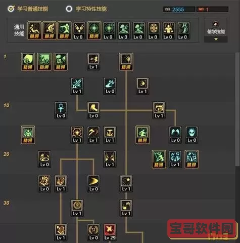 dnf驱魔技能加点,dnf驱魔加点最新图1