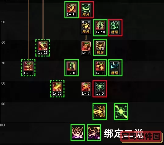 dnf战斗法师80技能图1