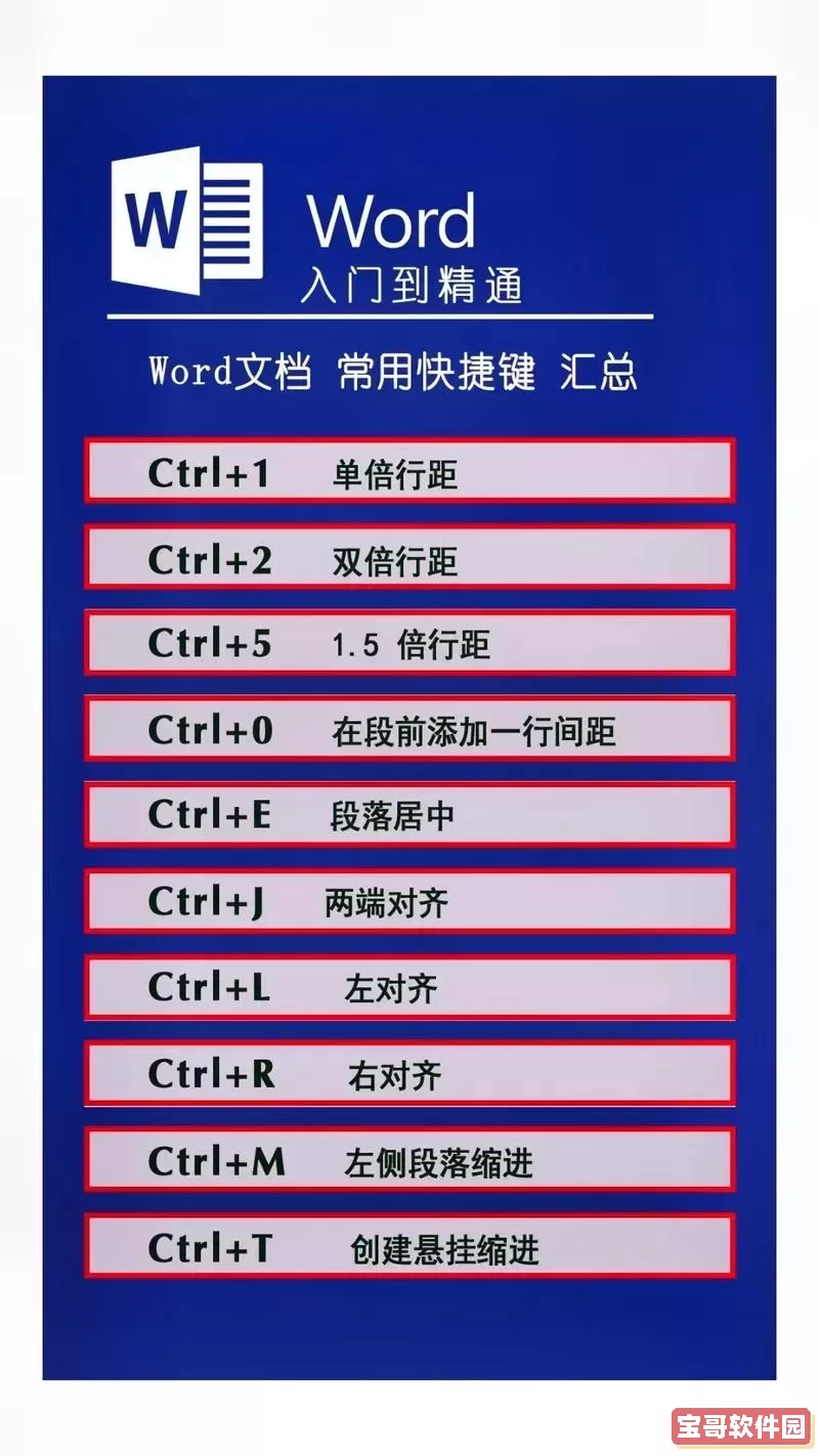 word文档怎么往下加页快捷键_word文档怎么往下加页快捷键设置图3