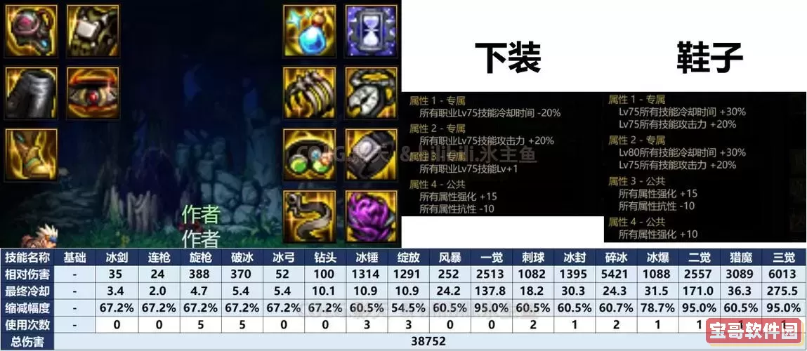 2020年DNF冰结师推荐装备与玩法攻略解析图1