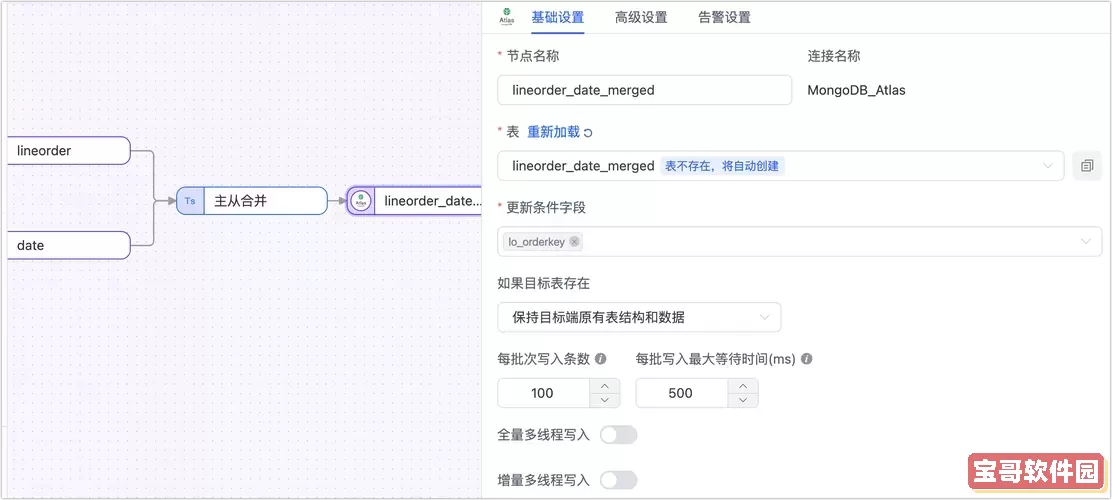 linux往文件末尾追加一行内容_linux将一个文件追加到另一个文件末尾图3
