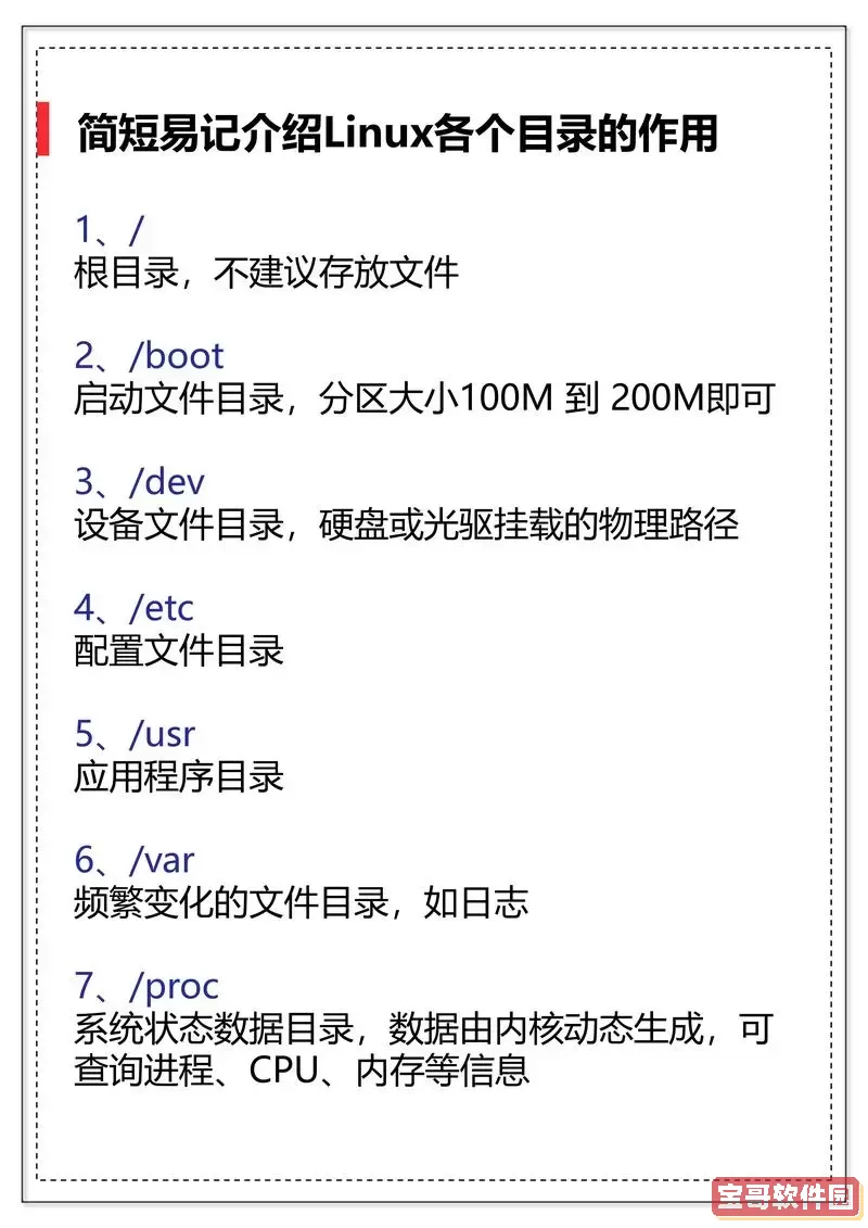 如何在Linux指定目录下创建文件和目录的详细指南图3