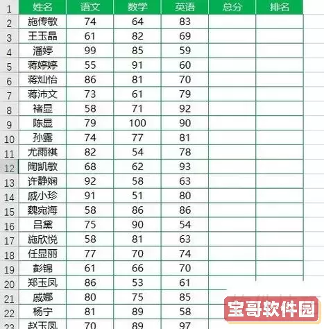 excel表格中分数怎样排序出来_excel表格分数怎么排序图1