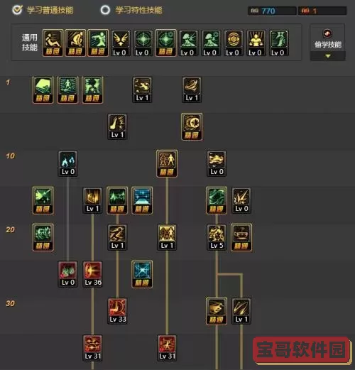 DNF100级魔法师加点详解与推荐技巧图1