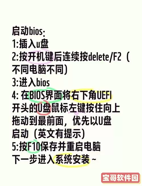 bios设置u盘启动有什么用图1