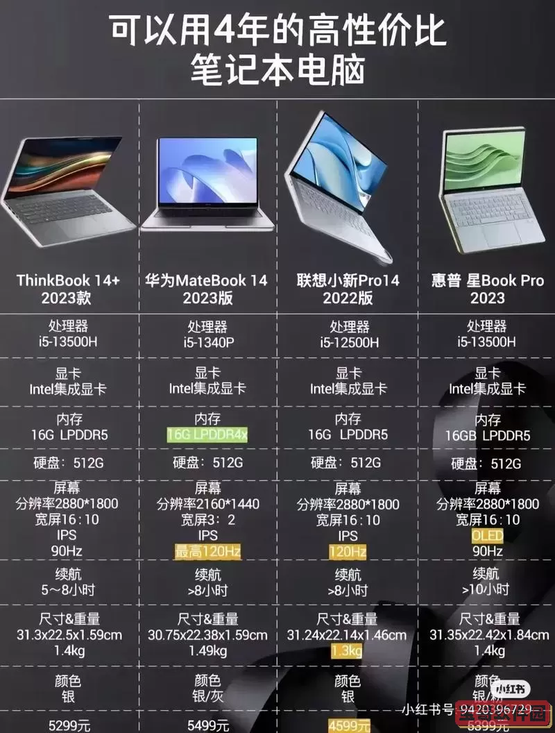 2023年最佳笔记本电脑推荐，值得购买的型号盘点图1