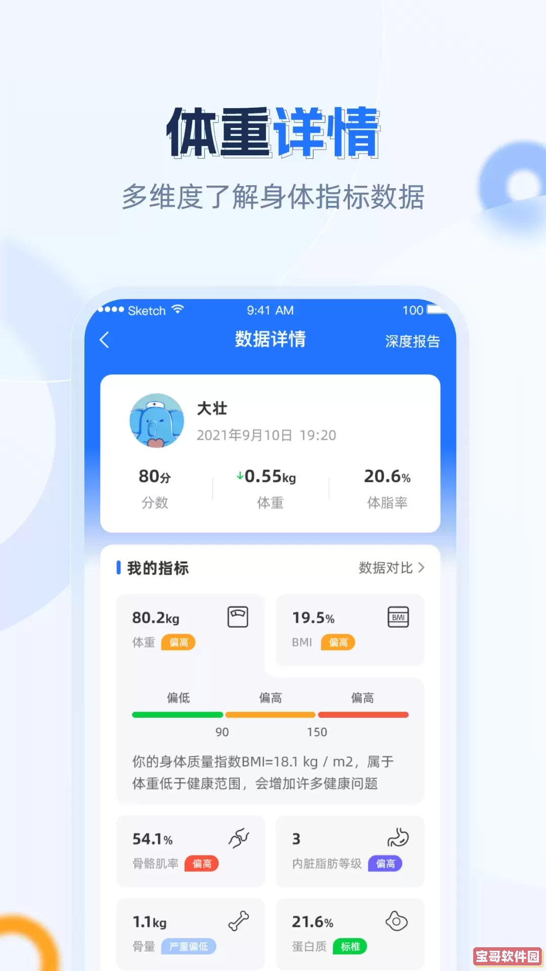 安馨健康正版下载