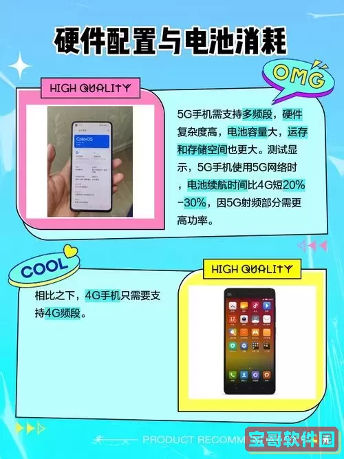 2021年购买手机应选4G还是5G？两种选择的优缺点分析图3