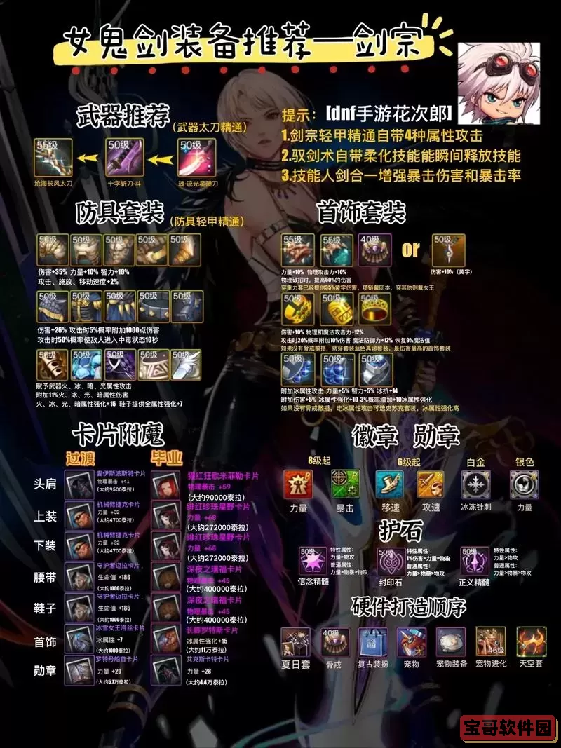 dnf力驱选什么甲-dnf100级力驱穿什么甲图1