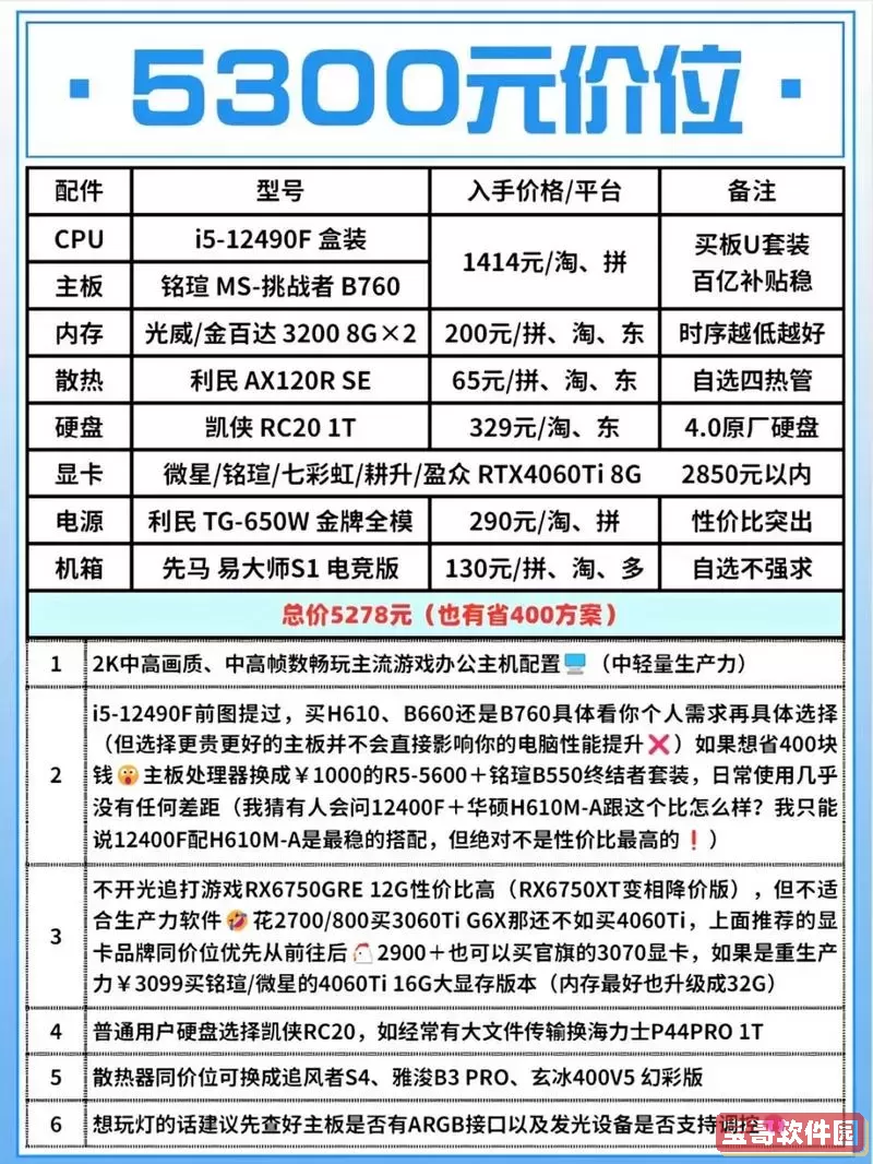 2022-2023年6000元电脑主机配置推荐与详细清单图3