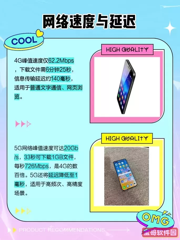 2021年购买手机应选4G还是5G？两种选择的优缺点分析图2