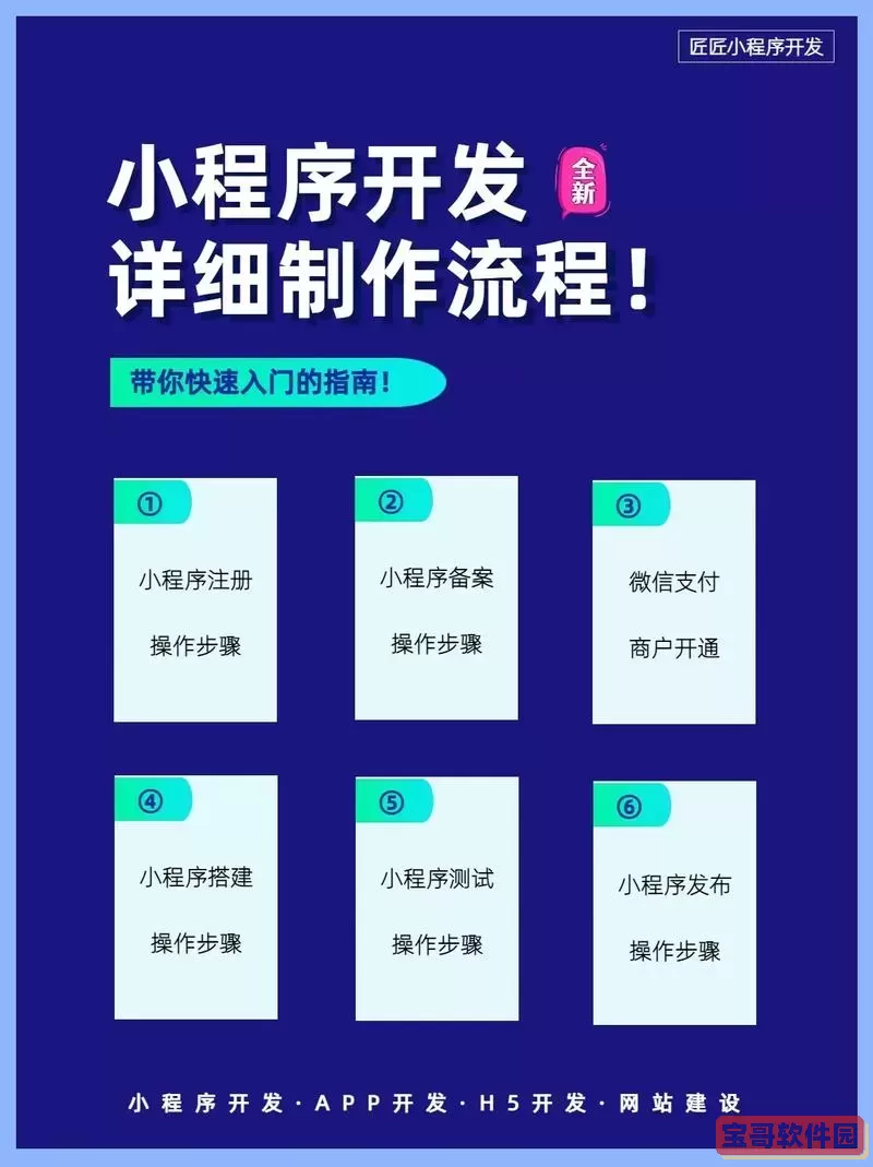 javascript写微信小程序_javascript微信小程序开发的工作内容图2