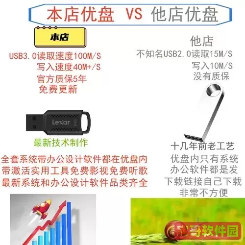 电脑重装系统u盘启动步骤_电脑重装系统如何u盘启动图1