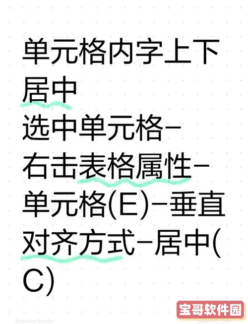 word中如何将表格中的文字居中_在word中如何把表格中的文字居中图2