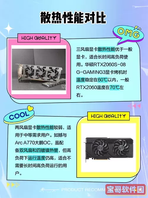显卡两个风扇和三个风扇有什么区别_显卡两个风扇和三个风扇安装有区别吗图1