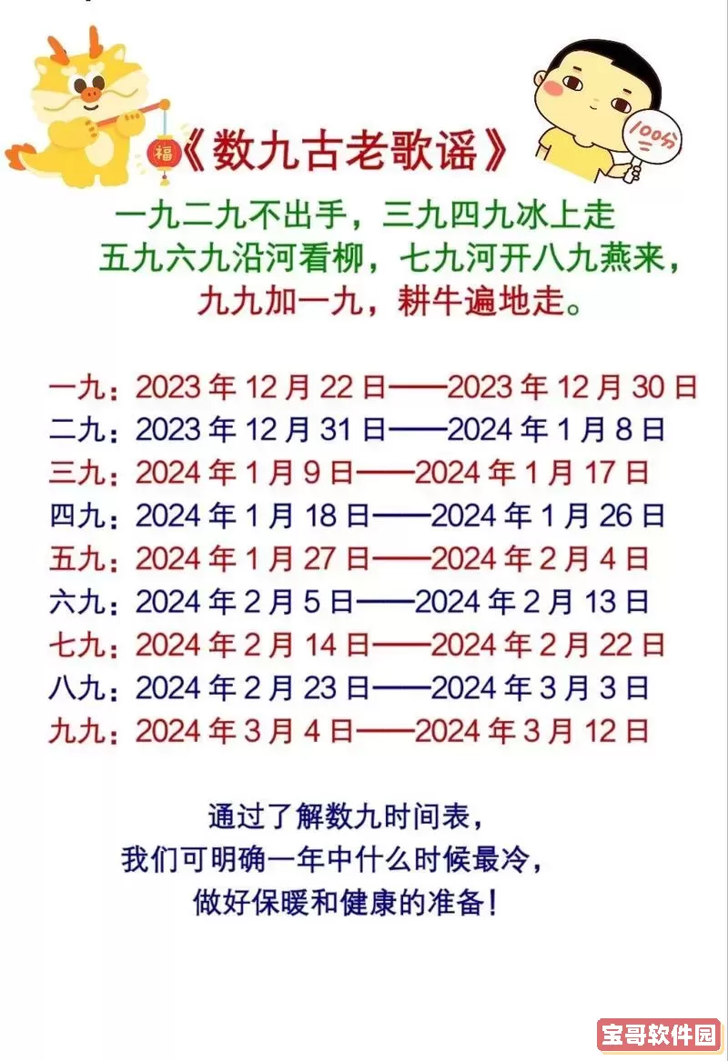 3195数字代表什么意思_3199数字含义是什么意思图2