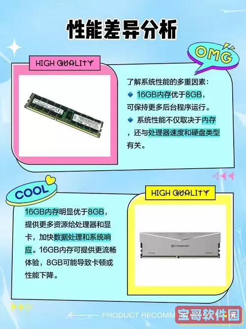 8G与16G内存混用的性能分析：究竟比双8G快吗？图2