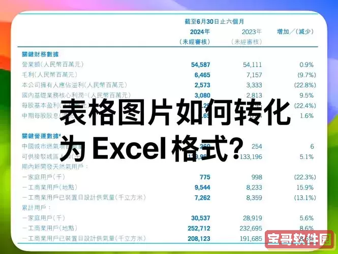 轻松实现Excel表格转Word格式的方法分享图1