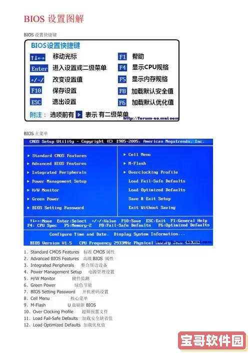 海尔电脑bios设置图解中文图1
