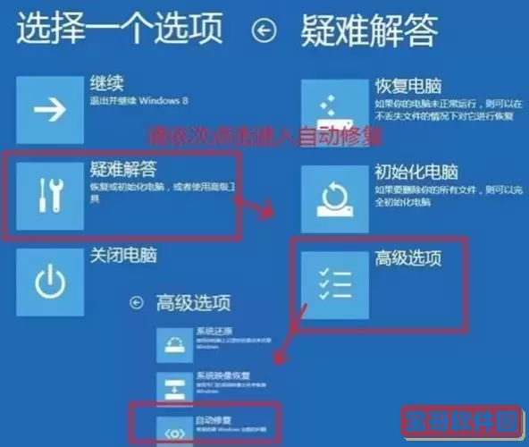 win10开不开机怎么还原系统_win10开不了机如何恢复系统图1