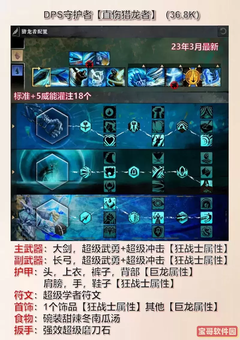 激战2转刺客属性-激战二刺客属性选择图1