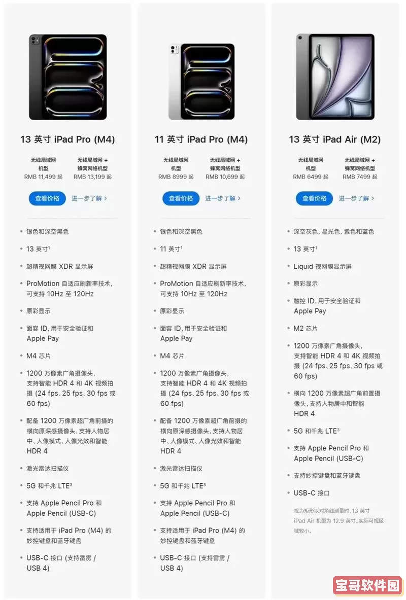 a1671是ipad几代_苹果a1671是ipad几代图2