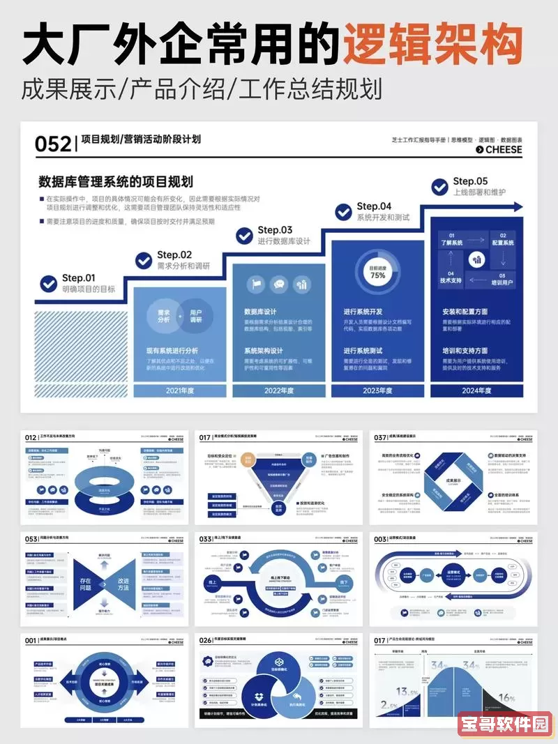 powerpoint的模板怎么做_powerpoint里的模板在哪儿图2