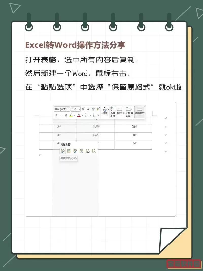 word文档怎么直接转换成ppt_Word文档怎么直接转换成Excel的?图2