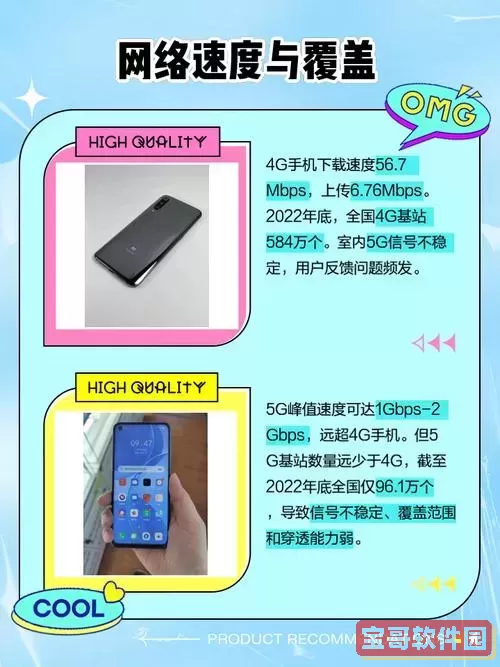 2021年购买手机应选择4G还是5G？全面解析优缺点与选购建议图3