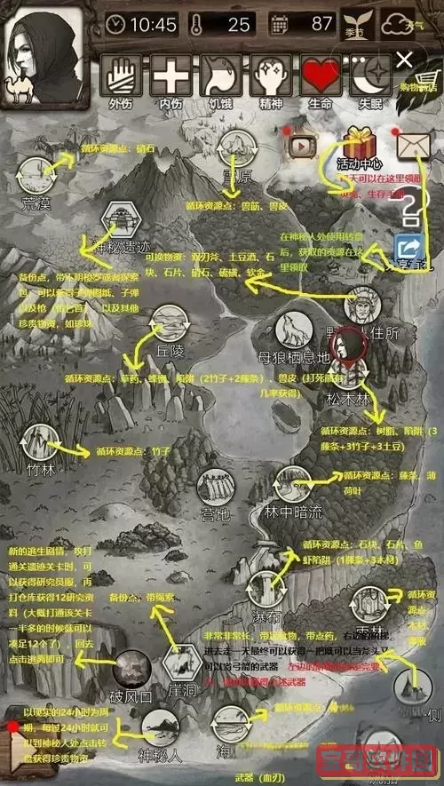 荒野日记攻略大全-荒野日记攻略秘籍图1