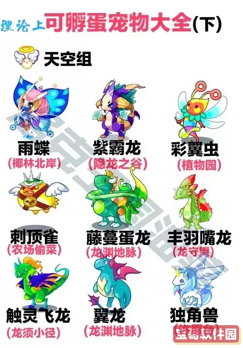 洛克王国梦想兽-洛克王国梦想兽出现时间图1