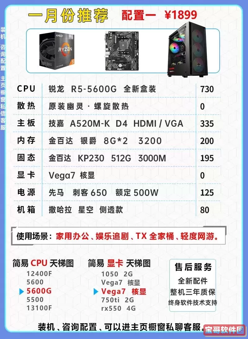 r53600对比i510400f_r53600对比r55600图2