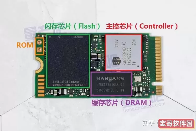 ddr固态硬盘和ssd哪个开机快_ddr固态硬盘和ssd哪个开机快一点图2
