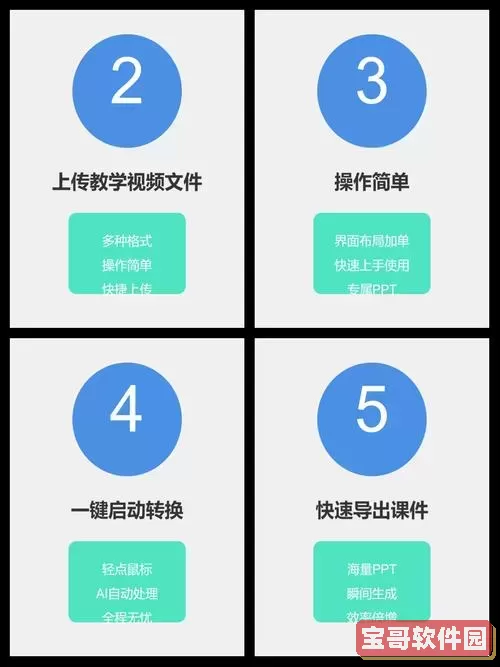 ppt怎么从自动播放变成手动播放_ppt怎么由自动播放转为手动播放图3