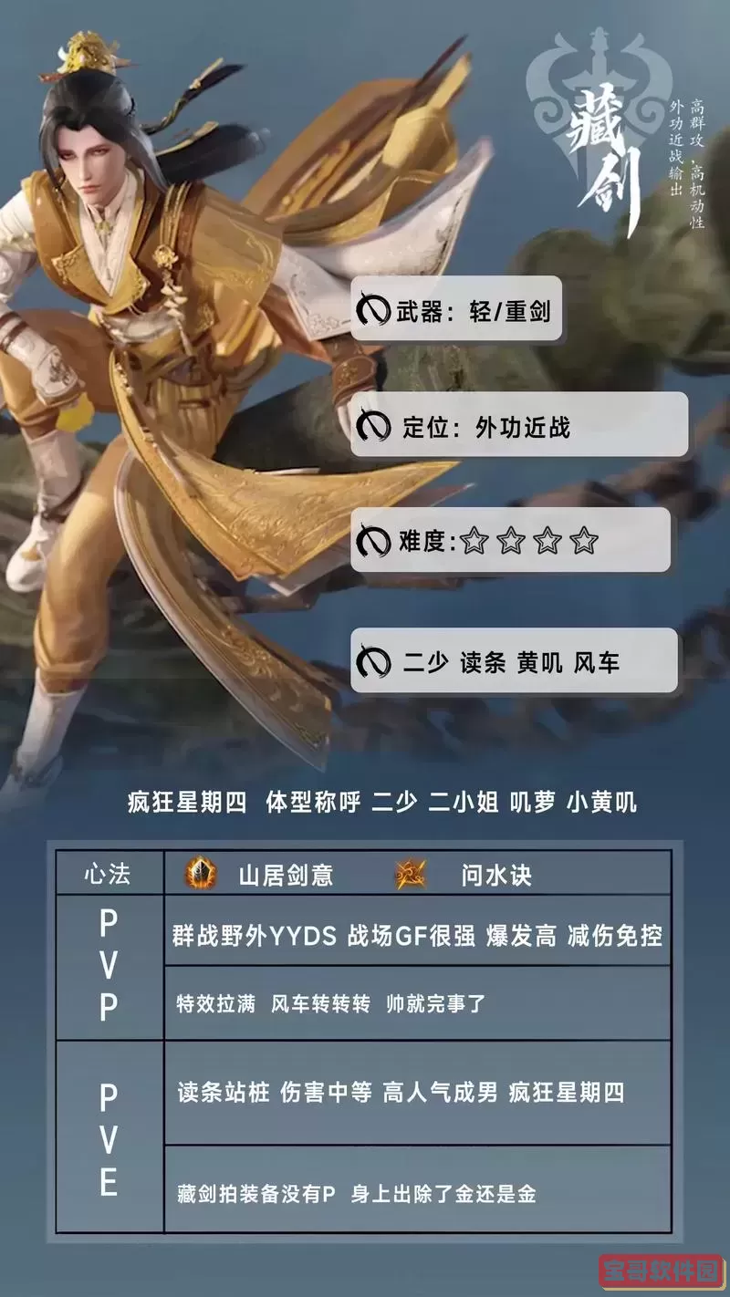 剑网三2020新门派推荐与攻略分享图1