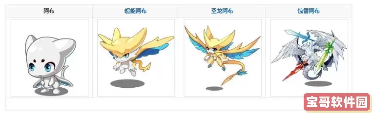 洛克王国宠物阿布-洛克王国阿布最强形态图1