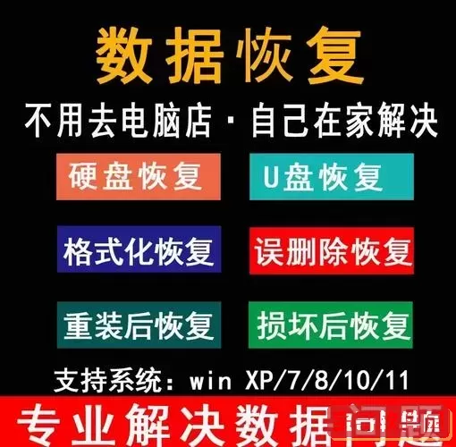360免费恢复u盘数据是免费的吗图1