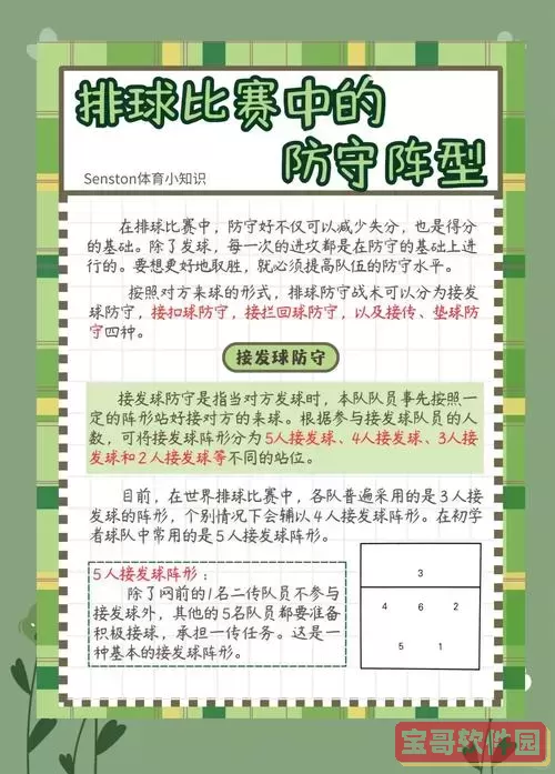 天下霸图2防守阵容推荐与技巧解析图3