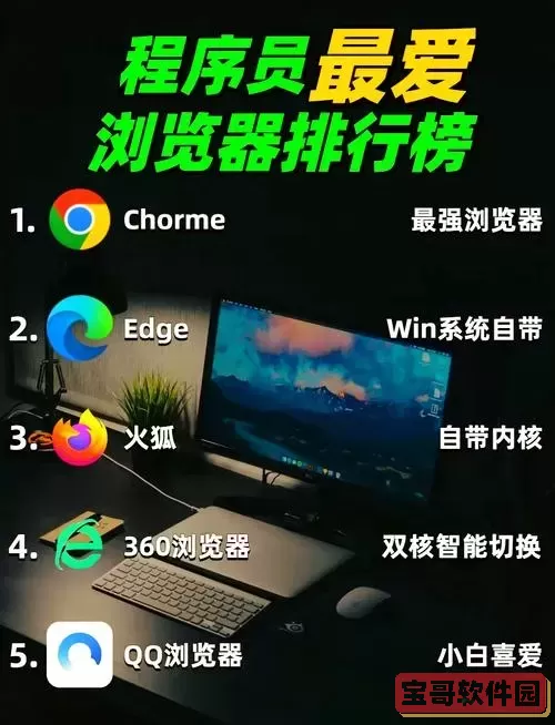 hbuilder打开浏览器快捷键_hbuilder运行浏览器快捷键图1