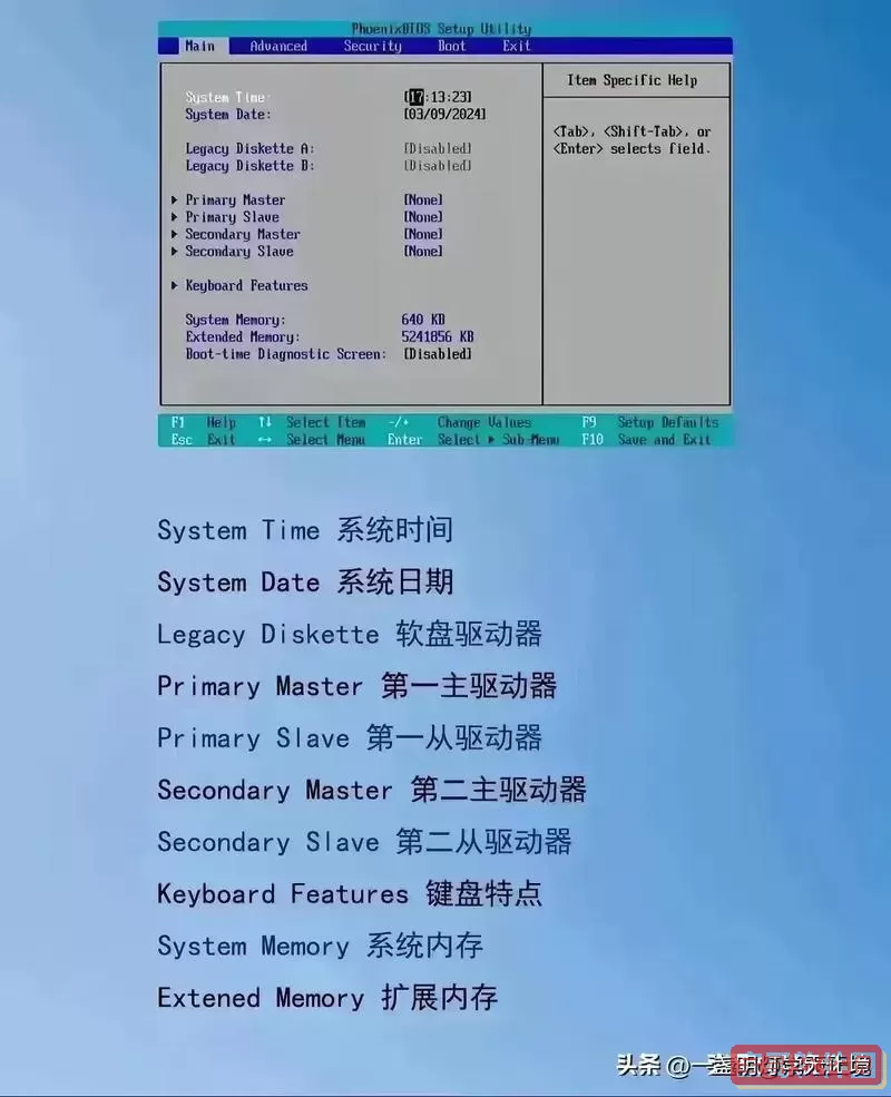 电脑BIOS的中文翻译及图解分析，全面了解BIOS功能图2