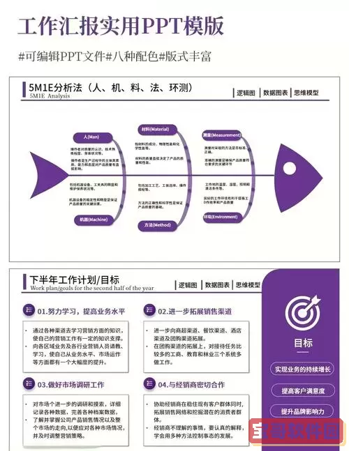 下半年工作计划ppt怎么写图1