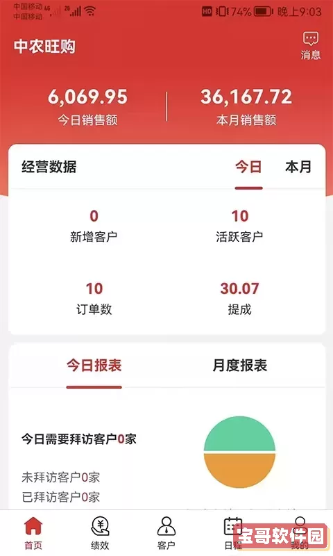 中农销售管理系统官网版旧版本