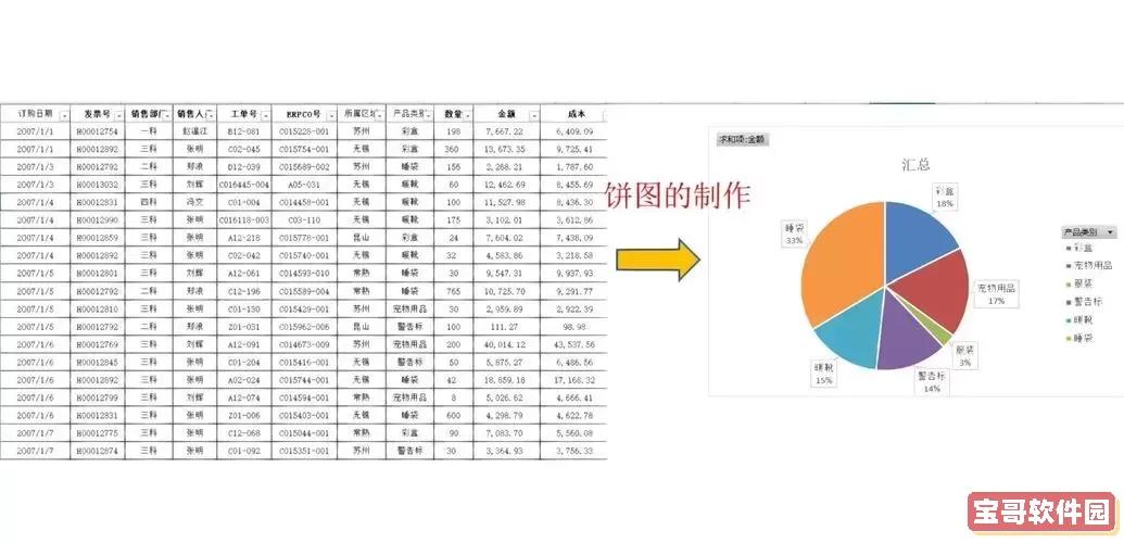 如何在Excel饼图中显示百分比数据的详细步骤指南图2