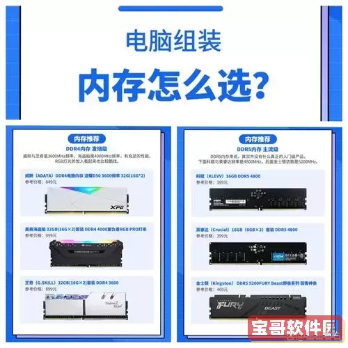 8G内存选Win7还是Win10？性能对比与建议分析图2