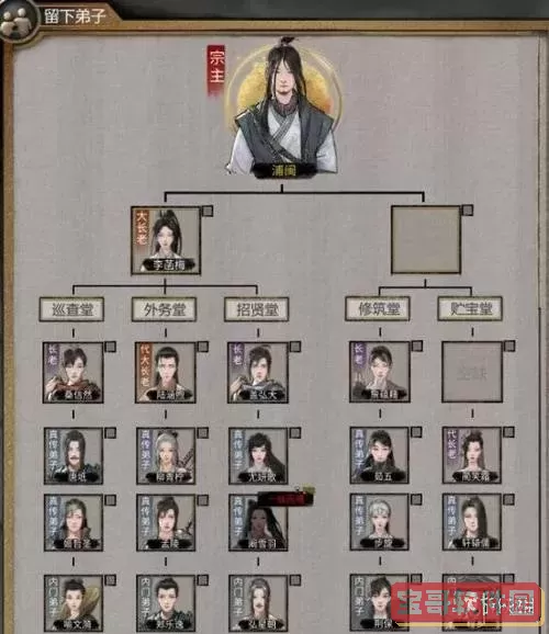 鬼谷八荒门派排行-鬼谷八荒门派一览图3